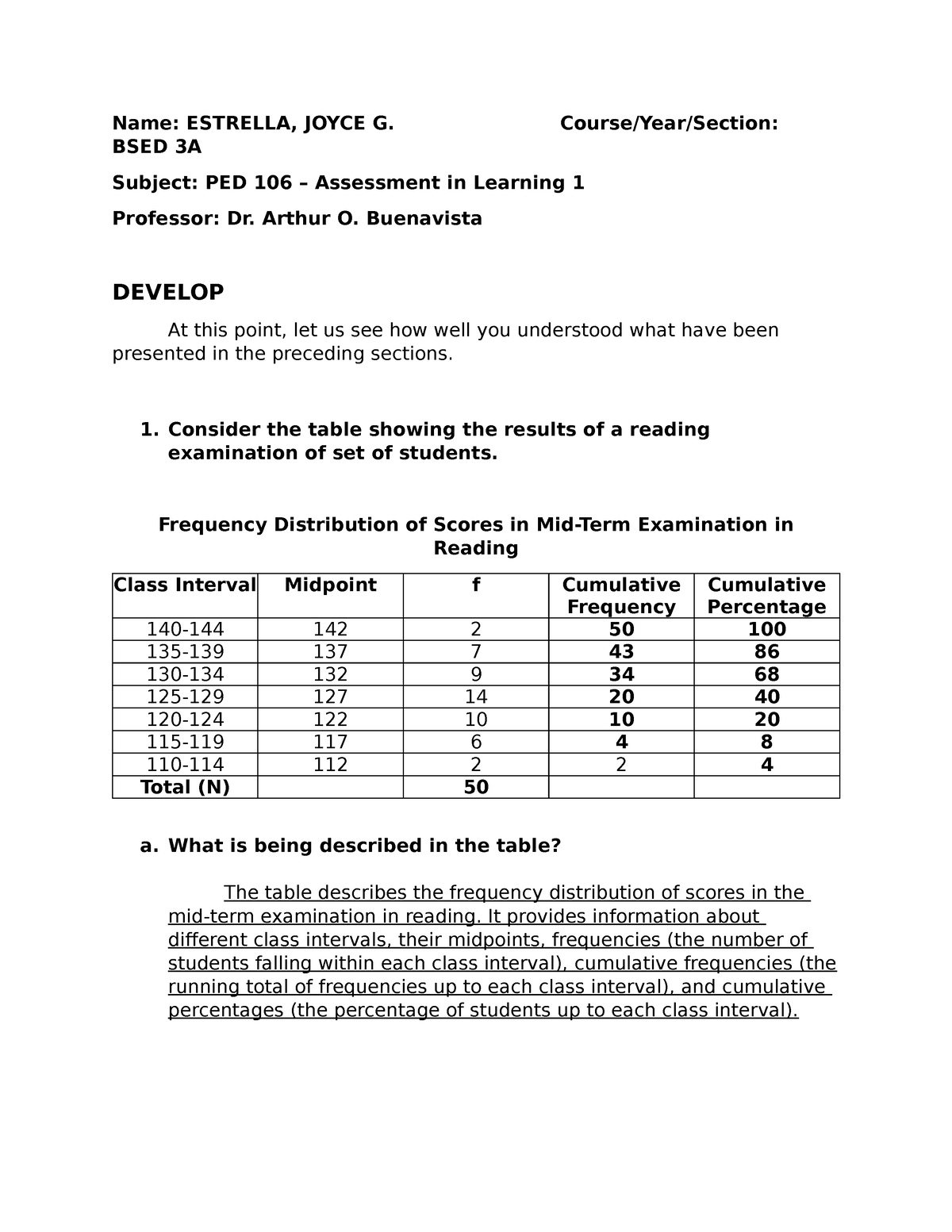 PED 106 Module 7 Assessment - Name: ESTRELLA, JOYCE G. Course/Year ...