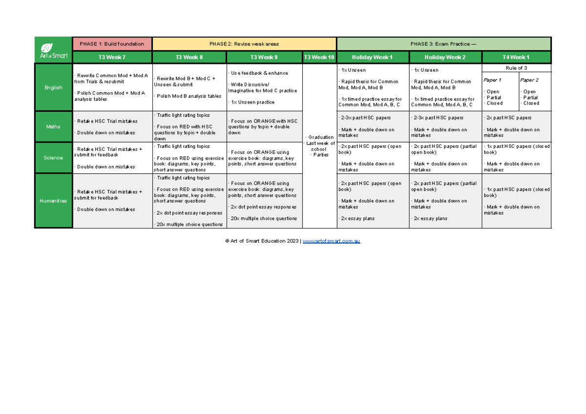 6 Week HSC Exam Study Plan Art of Smart Education - 6 Week HSC Exam ...