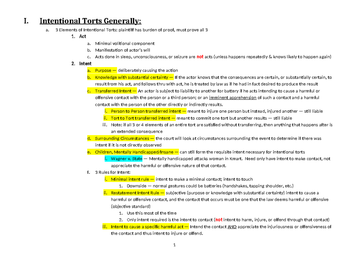 Torts 1 Final Outline - I. Intentional Torts Generally: a. 3 Elements ...