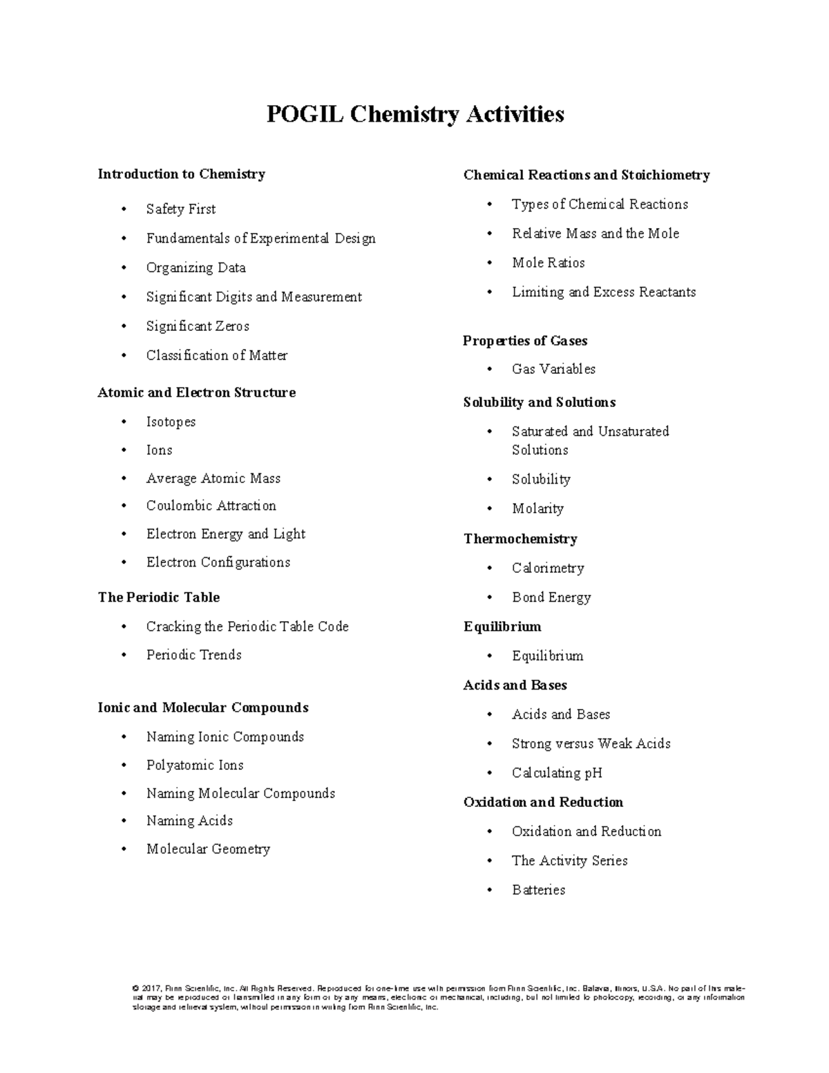 Pogil Chemistry Handouts POGIL Chemistry Activities Introduction to