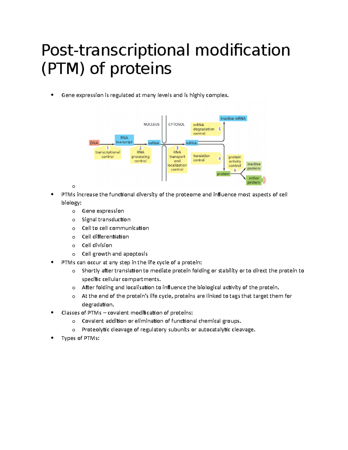Molecular Basis Post transcriptional modification of proteins Post