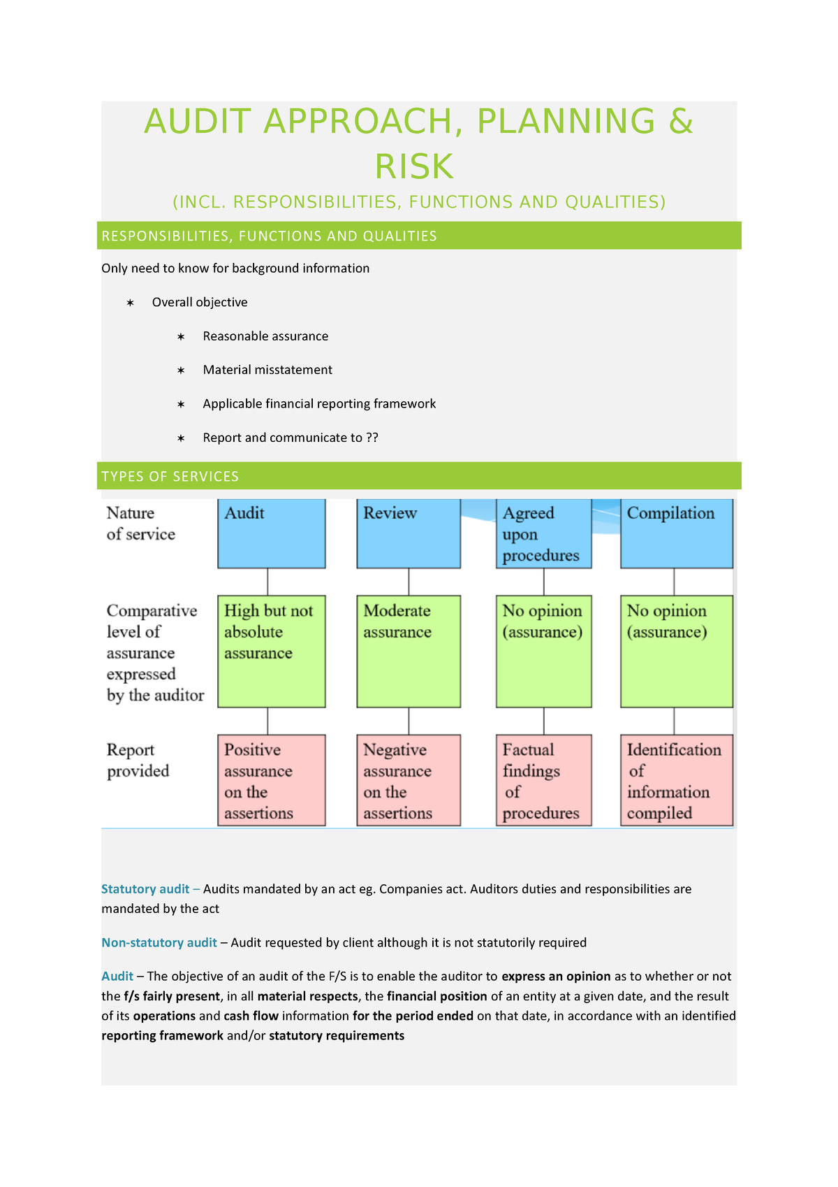 Audit Approach, planning notes - AUDIT APPROACH, PLANNING & RISK (INCL ...