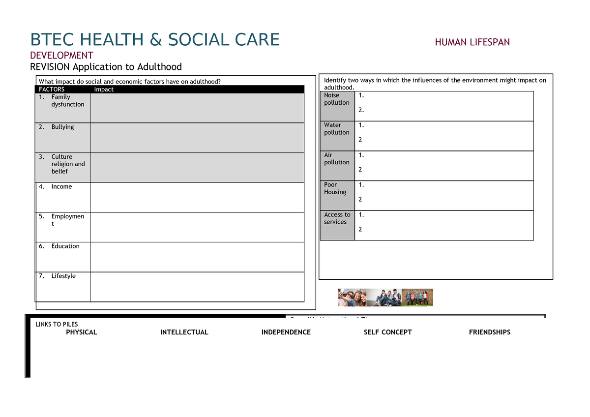 revision-adulthood-btec-health-social-care-human-lifespan