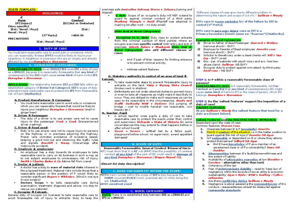 Tort Template - Exam Temp - TORTS TEMPLATE: NEGLIGENCE: P D Harm ...