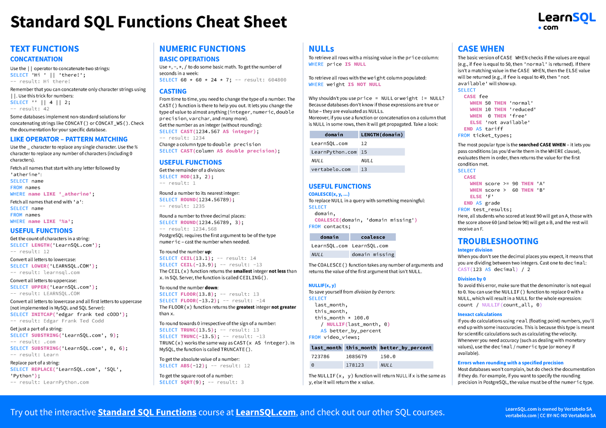 Standard sql functions cheat sheet a4 - Standard SQL Functions Cheat ...