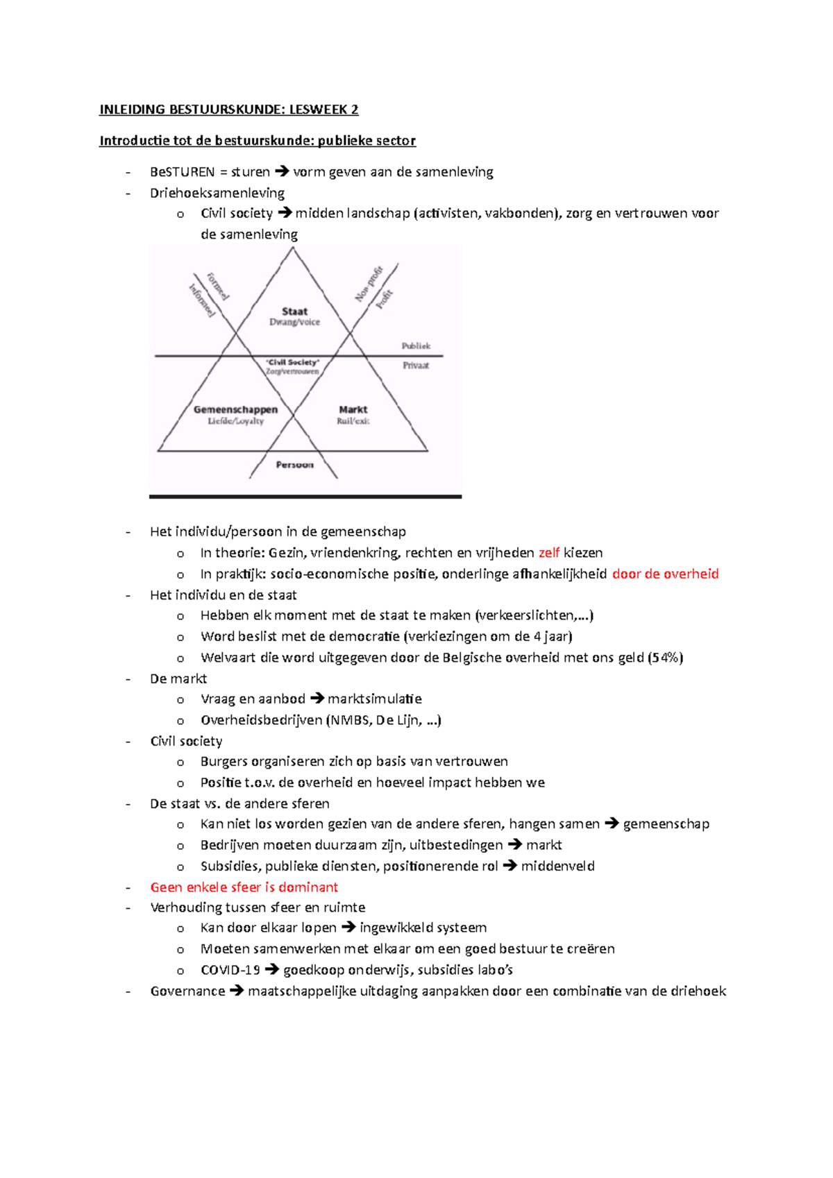 Inleiding Bestuurskunde 02 - INLEIDING BESTUURSKUNDE: LESWEEK 2 ...