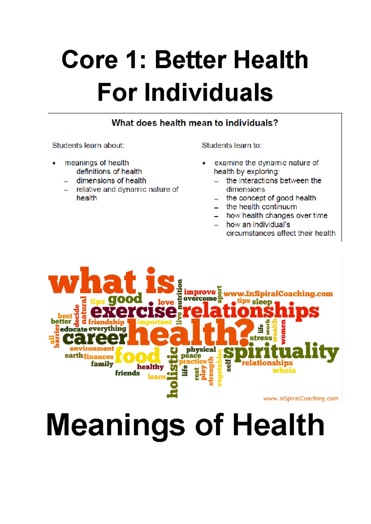 1 - Meanings Of Health - PDHPE Core 2 - Core 1: Better Health For ...