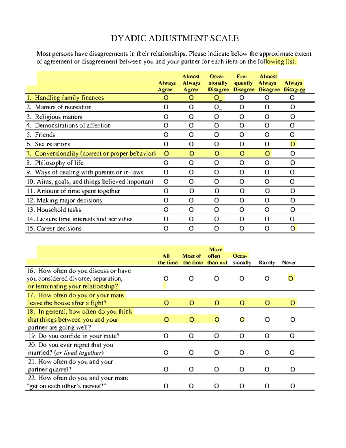 Dyadic-Adjustment-Scale - DYADIC ADJUSTMENT SCALE Most persons have ...