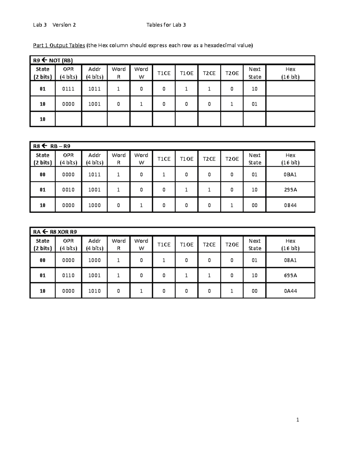 lab3f16-tables-this-is-lab-3-table-sysc2320-carleton-studocu