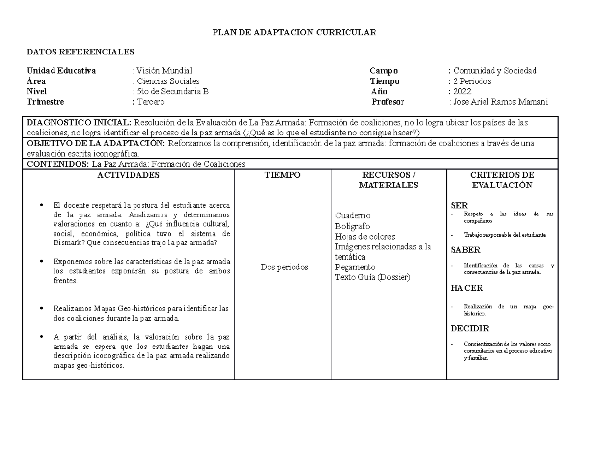 Modelo PLAN DE Adaptacion Curricular - 2022 - PLAN DE ADAPTACION ...