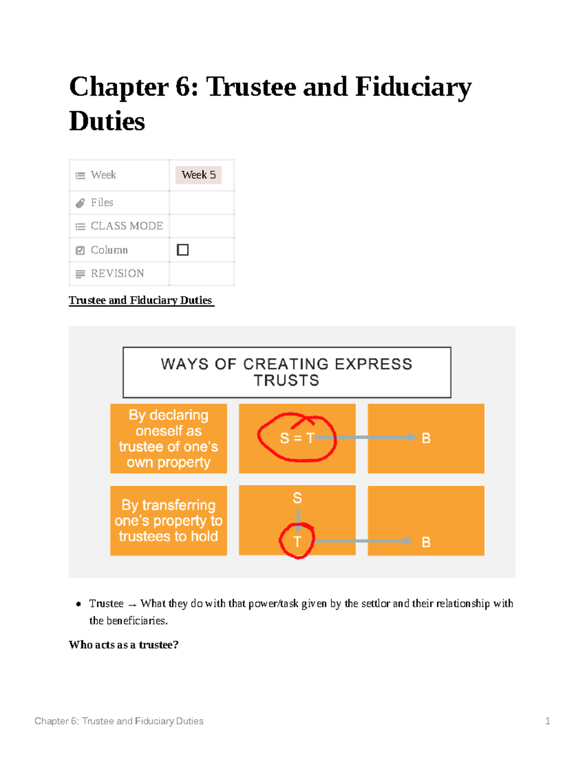 Chapter 6 Trustee And Fiduciary Duties - Who Acts As A Trustee ...