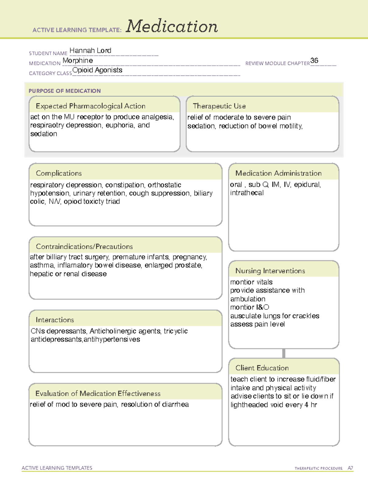 Admin meds for breakthrough pain - ACTIVE LEARNING TEMPLATES ...