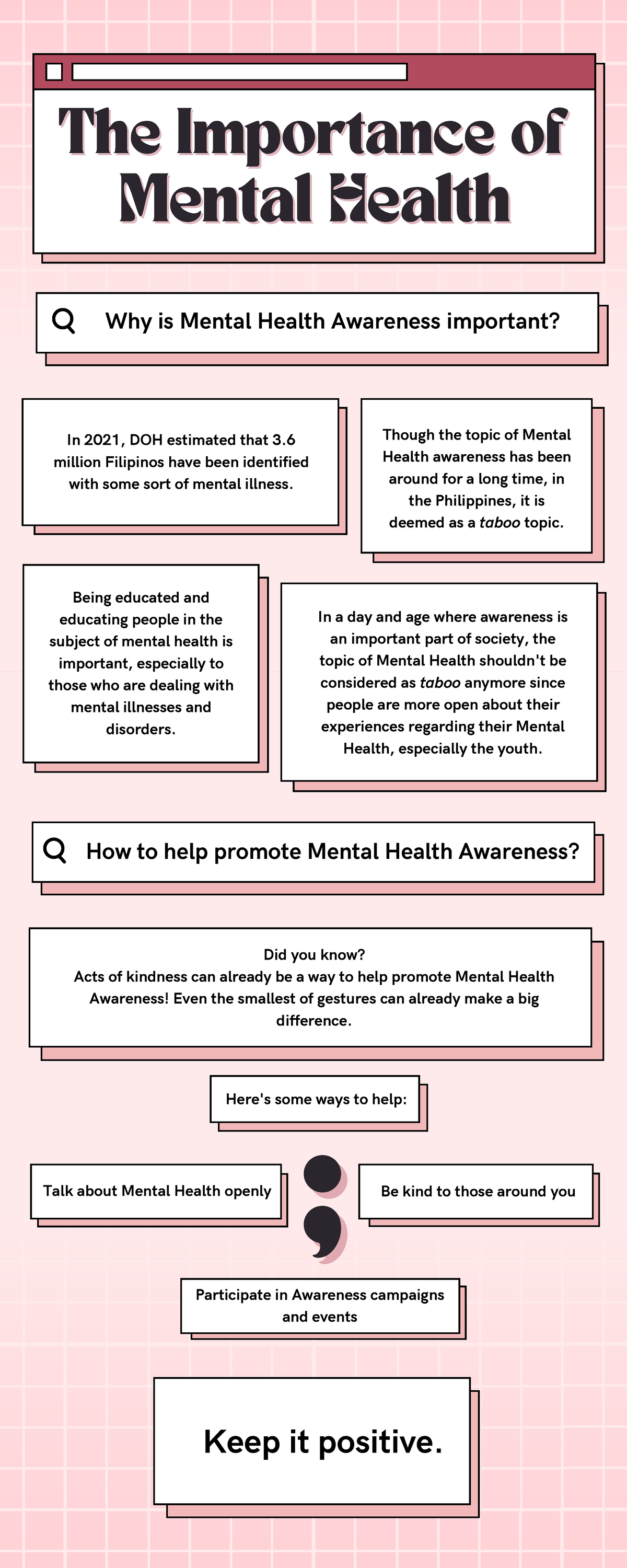 Infographic - sdasda - In a day and age where awareness is an important ...