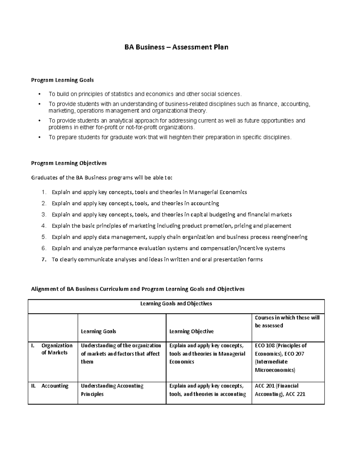 Learning Objectives-BUS - BA鈀 Business鈀 3鈀 Assessment鈀 Plan鈀 鈀 Program鈀 ...