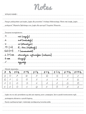 ściąga - NEGACJA P ∼ P 0 1 1 0 BINEGACJA KONIUNKCJA DYSJUNKCJA ...