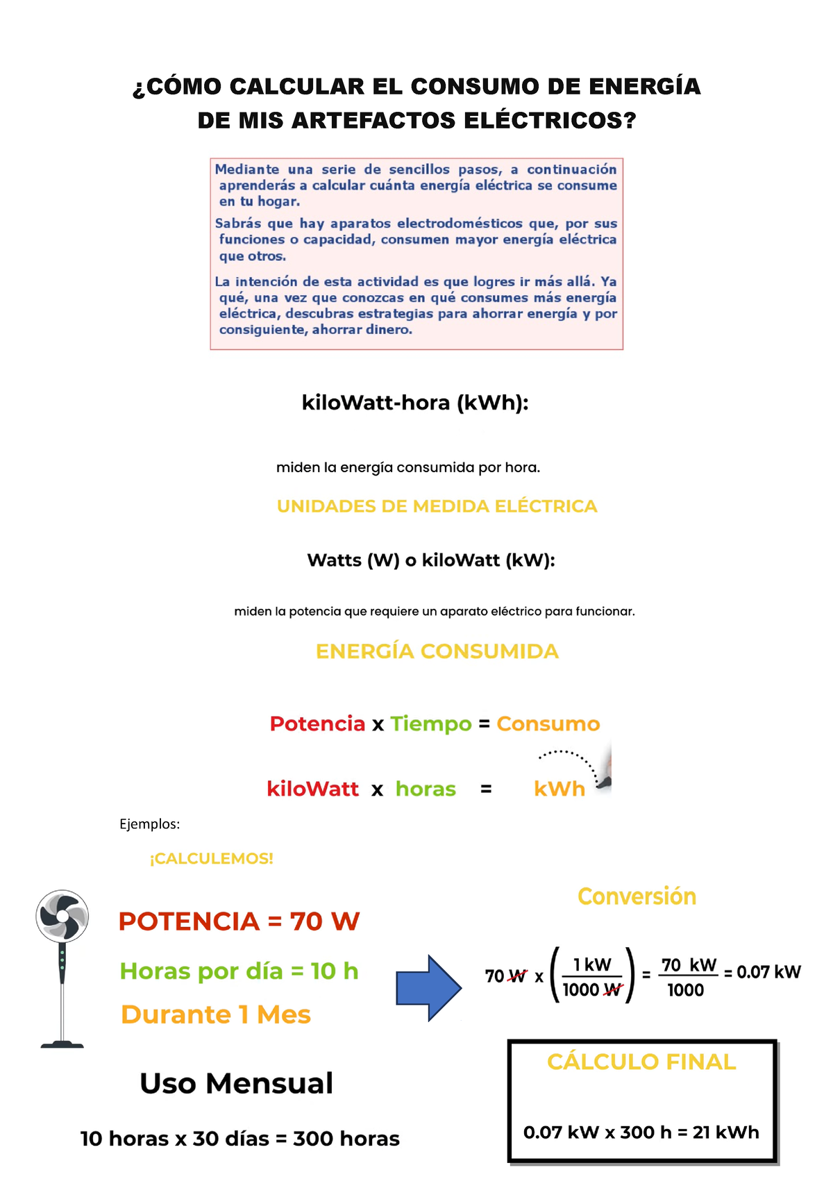 Matematica Darlyn 2023 - ¿CÓMO CALCULAR EL CONSUMO DE ENERGÍA DE MIS ...