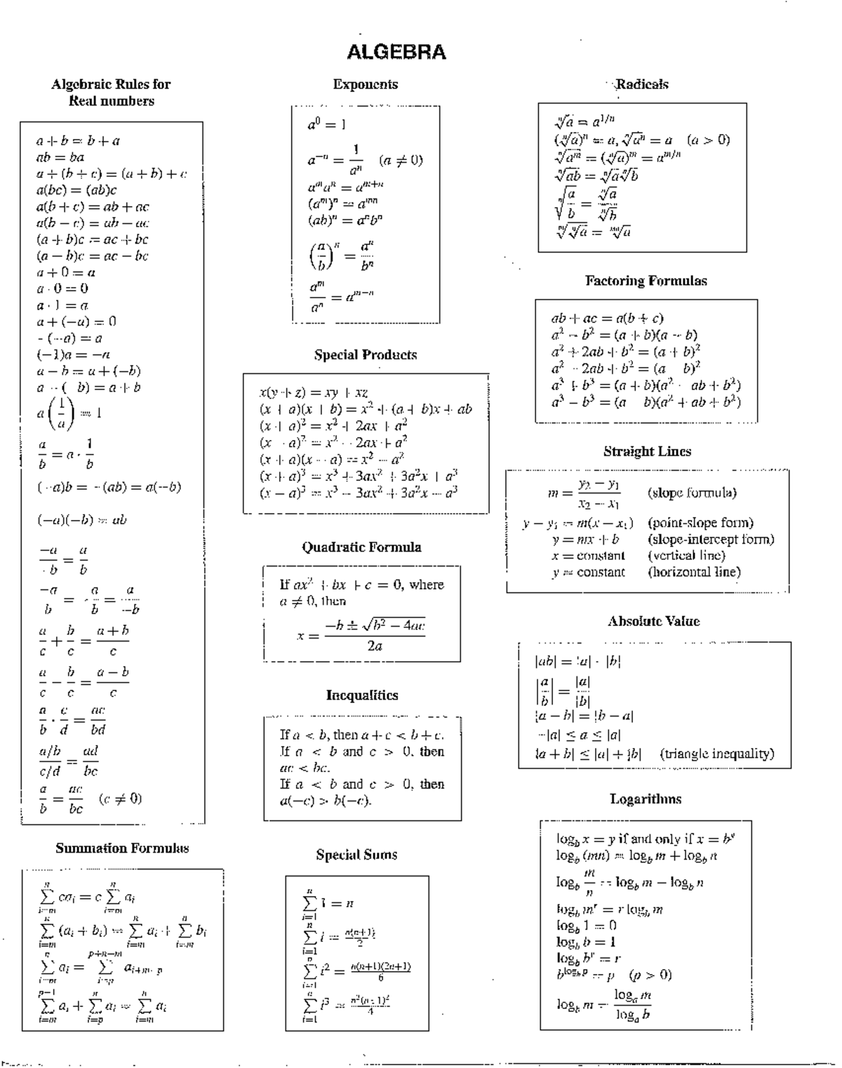 Summary - law - Matematika - USU - Studocu