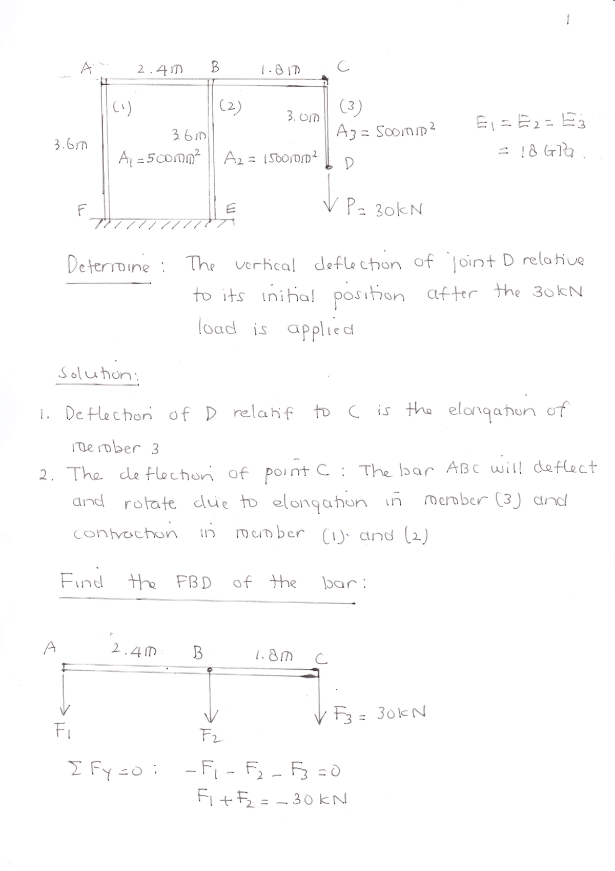 SESI 2 - Solution-axially Loaded Member - C,) 16n Ht =5cr> Nrf Z .ltTt ...