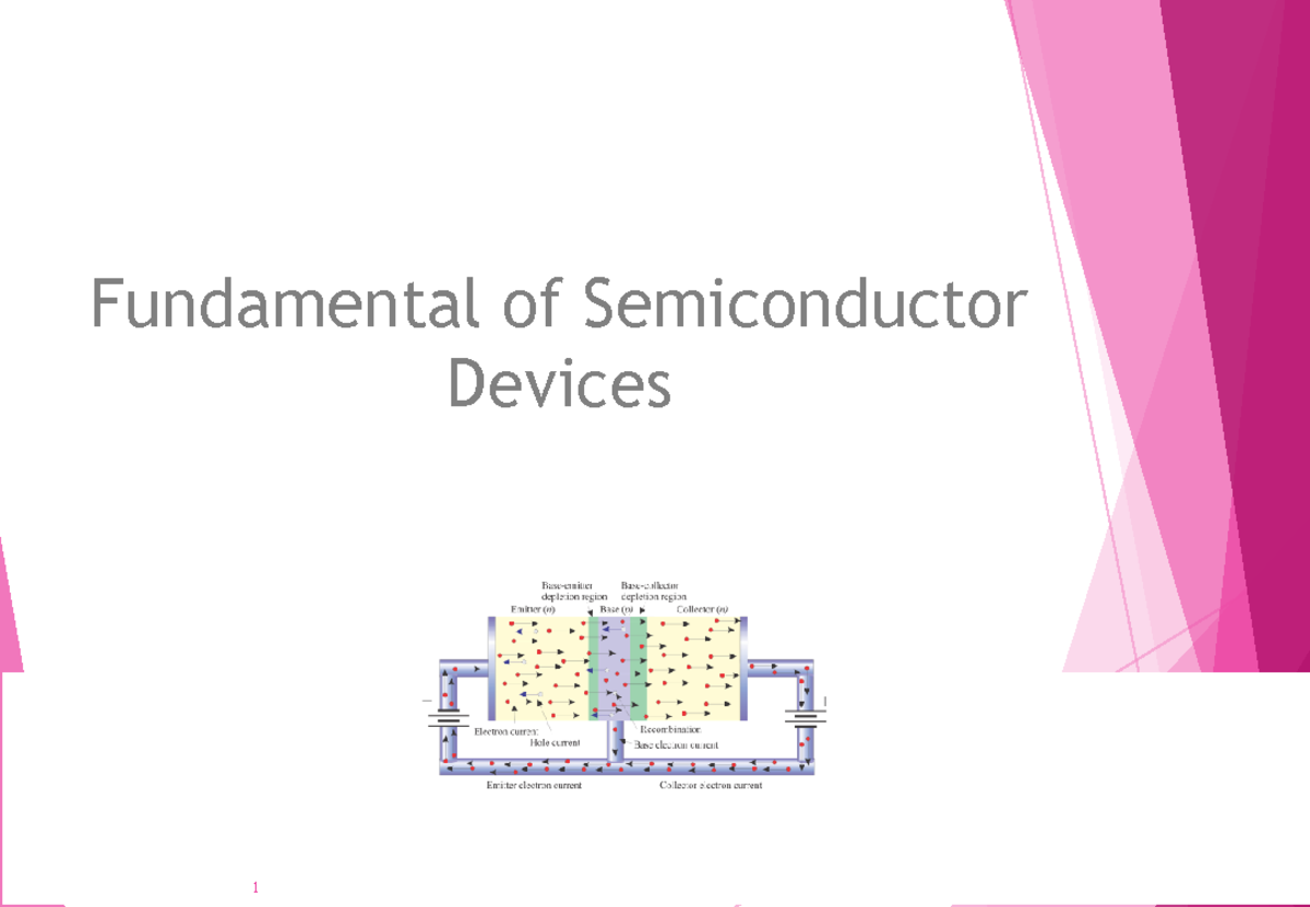 Diode Fundamental of Semiconductor Devices Conductor and Insulators