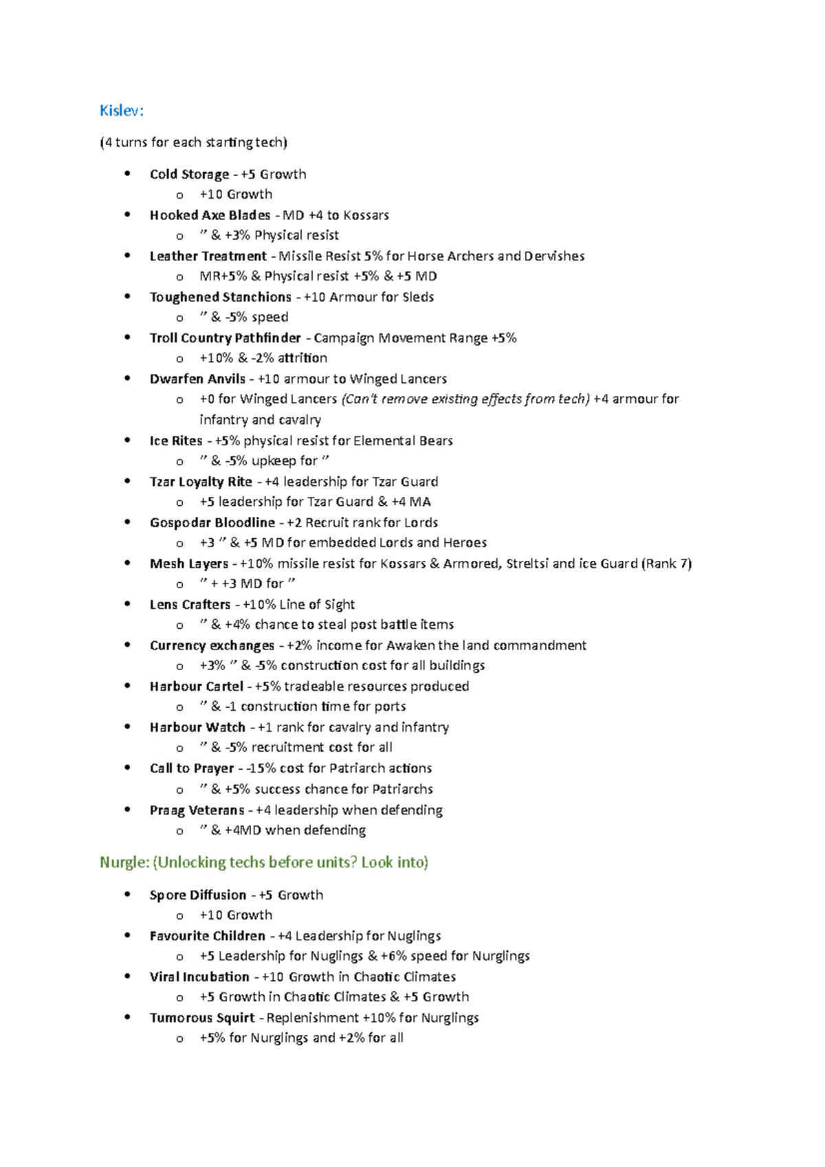 Tech Trees Modding Bla Pla Gtu 123 Sratata Piu Piu Piu Bym Cuk Cuk 