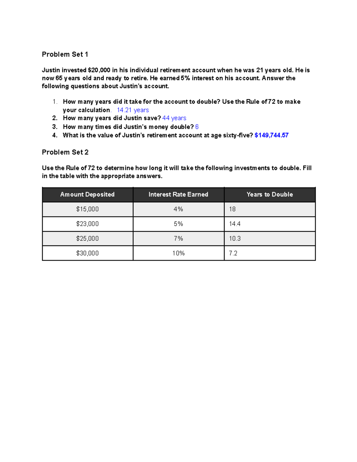 11.1 Application - On retirement - Problem Set 1 Justin invested ...