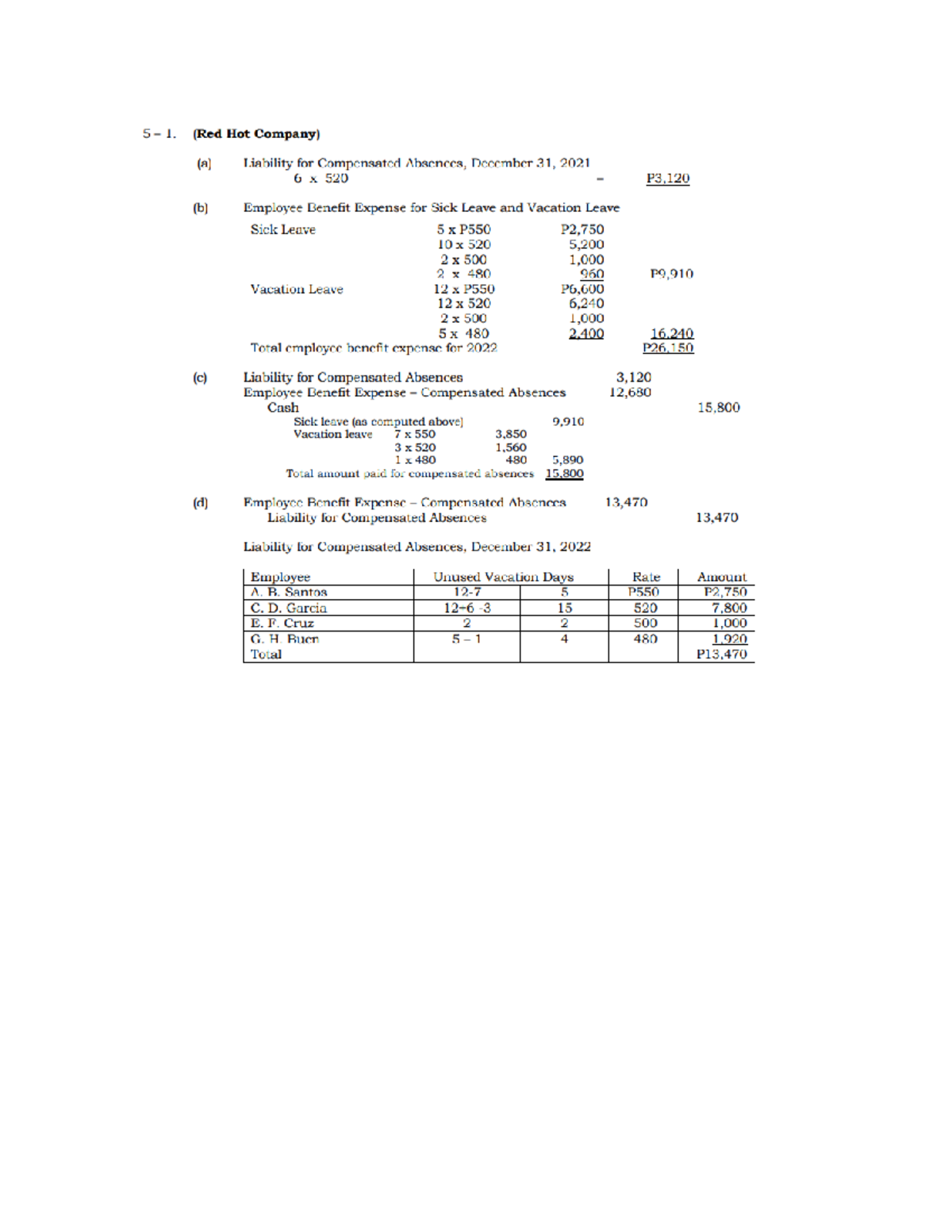 Actg216 sample problems 1 10 2022 - ACCOUNTANCY - Studocu