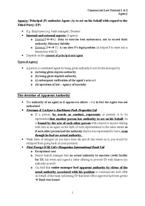 LAND Tutorial 2 DMCs - DEEDS OF MUTUAL COVENANT - TUTORIAL NO 2 DEEDS ...