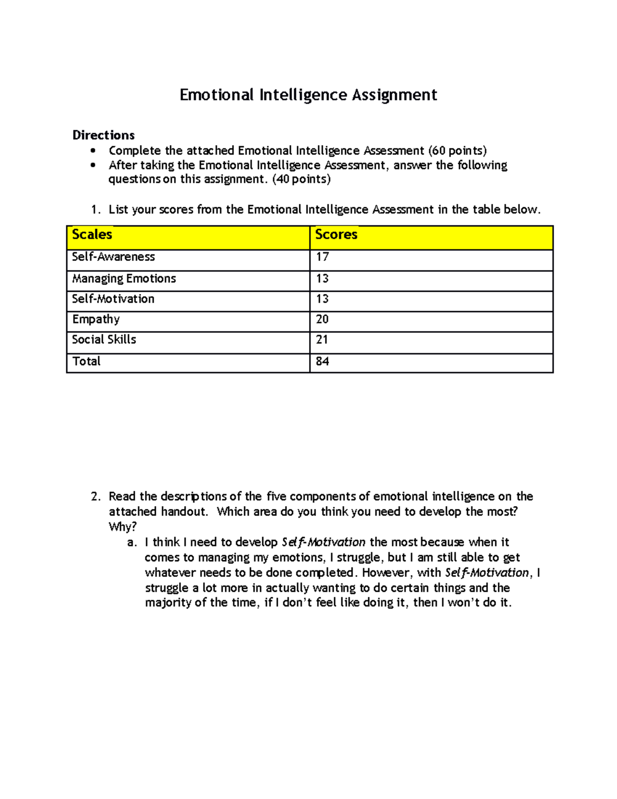 emotional intelligence assignment