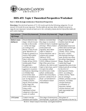 Theoretical Perspective Worksheet Do not exceed 100 words for