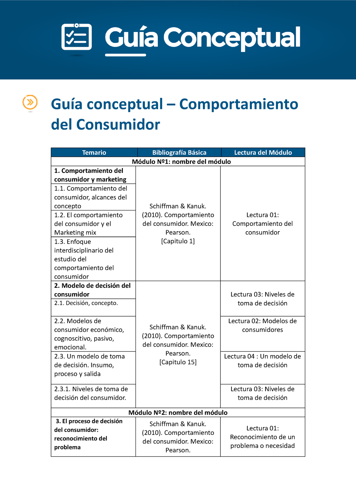 Guia conceptual - resumen de guia 3 - Guía conceptual – Comportamiento del  Consumidor **Temario - Studocu