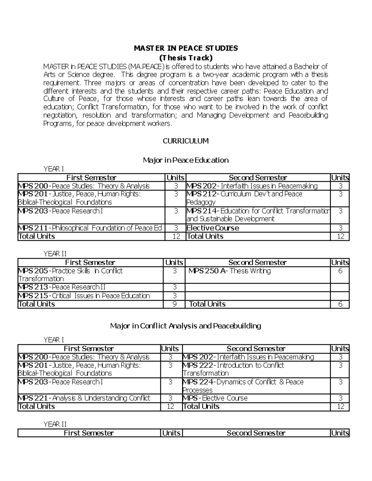 master-in-peace-studies-thesis-track-master-in-peace-studies-thesis