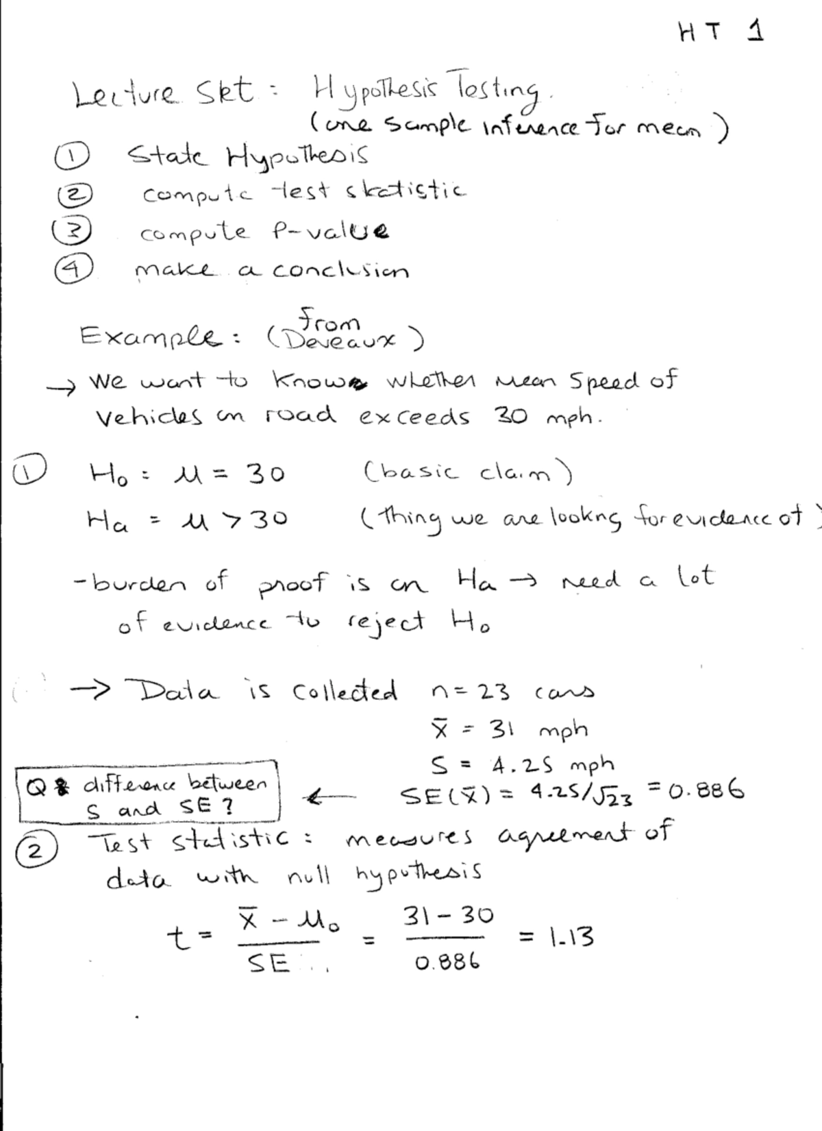 Hypothesis Testing - stat 2080 - STAT 2080 - Dal - Studocu
