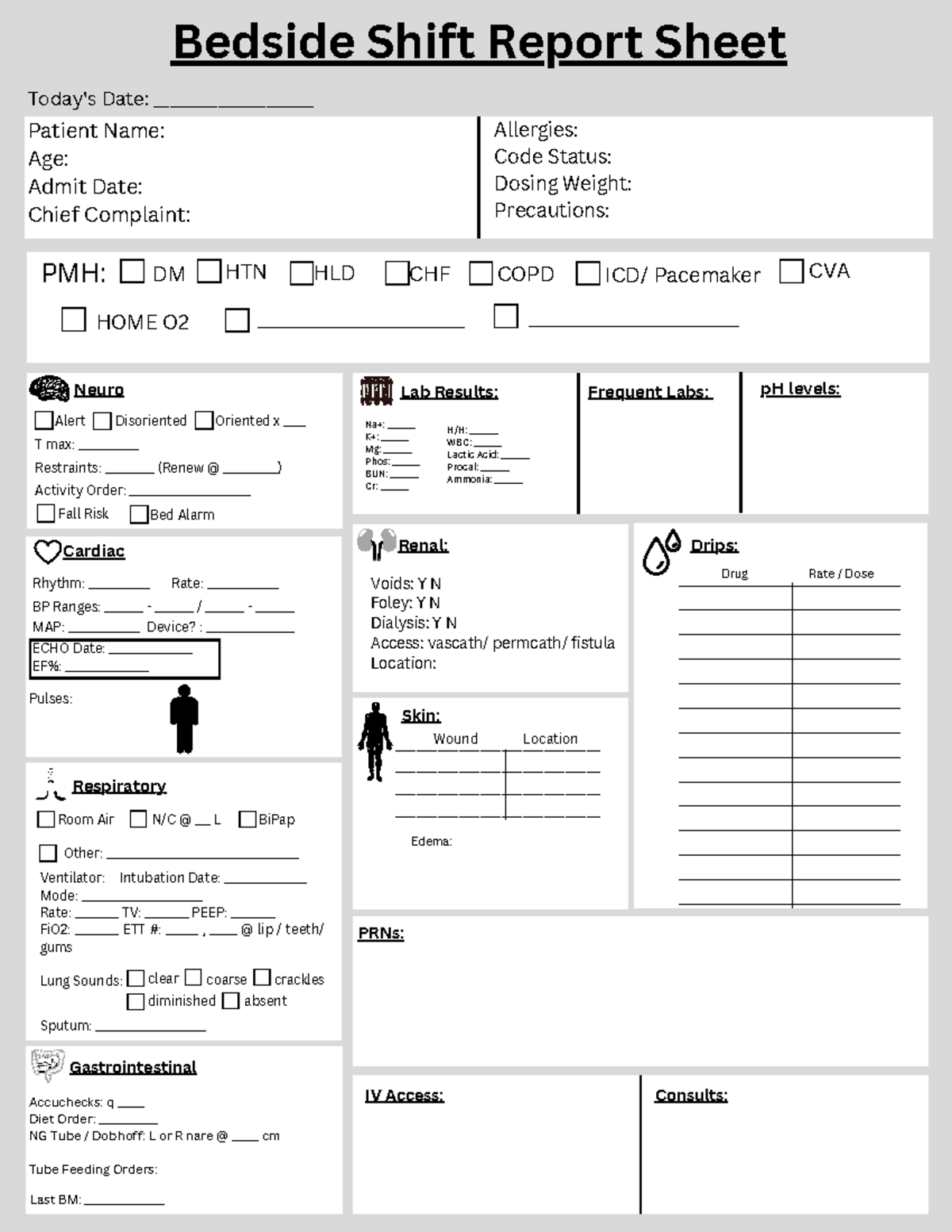 Bedside Shift Report Sheet - Patient Name: Age: Admit Date: Chief ...