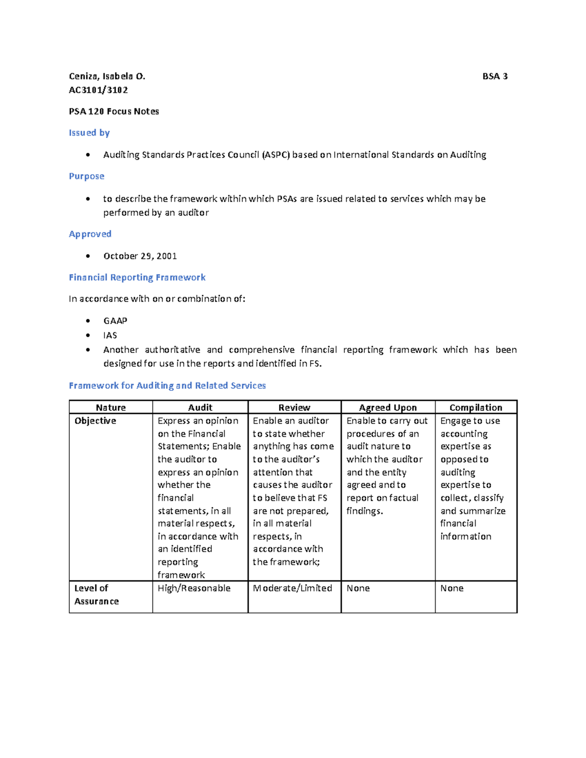 PSA, PSQC1 and Philippine Framework for Assurance Engagements Focus ...