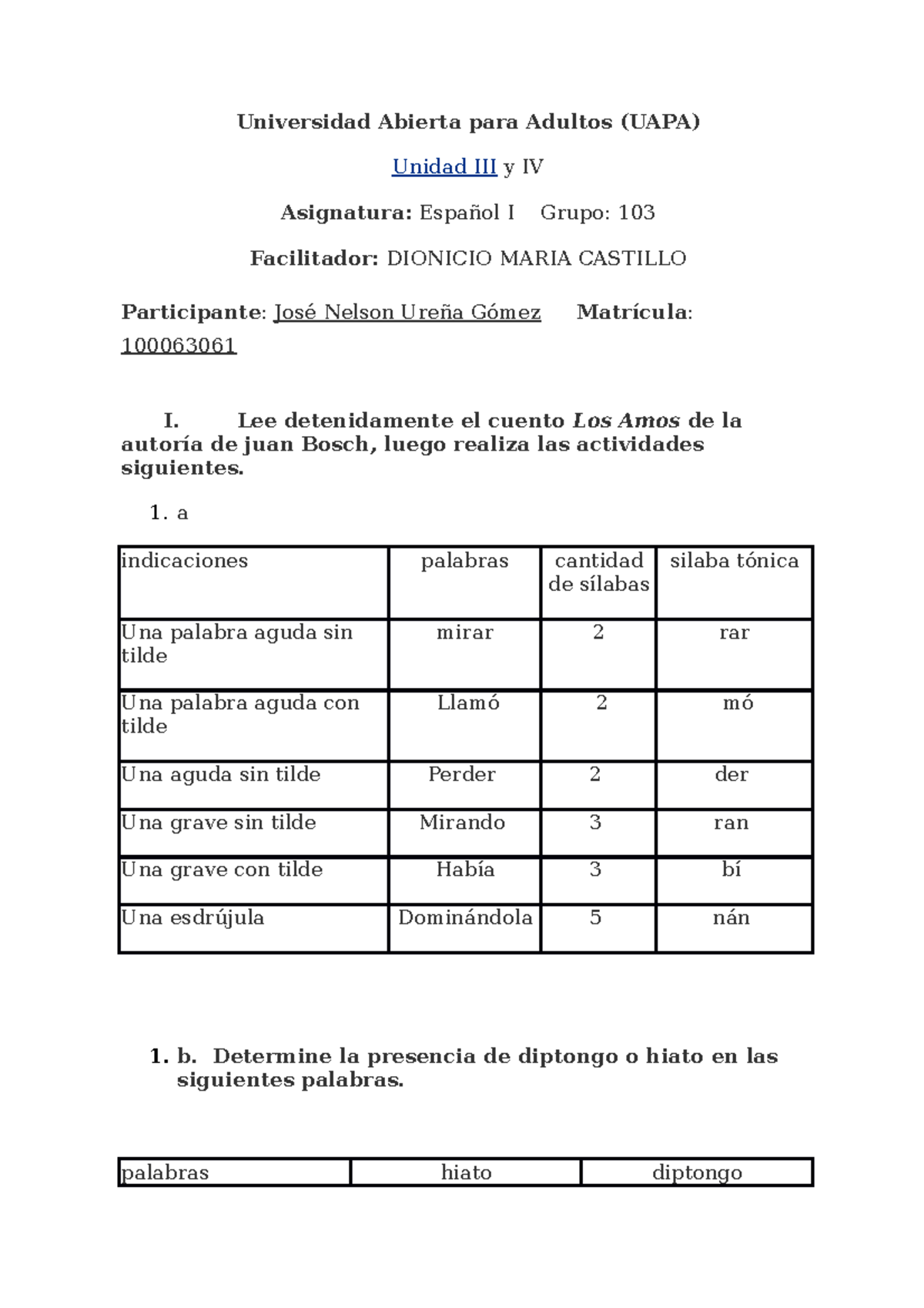 Tarea 2 Español - Universidad Abierta Para Adultos (UAPA) Unidad III Y ...