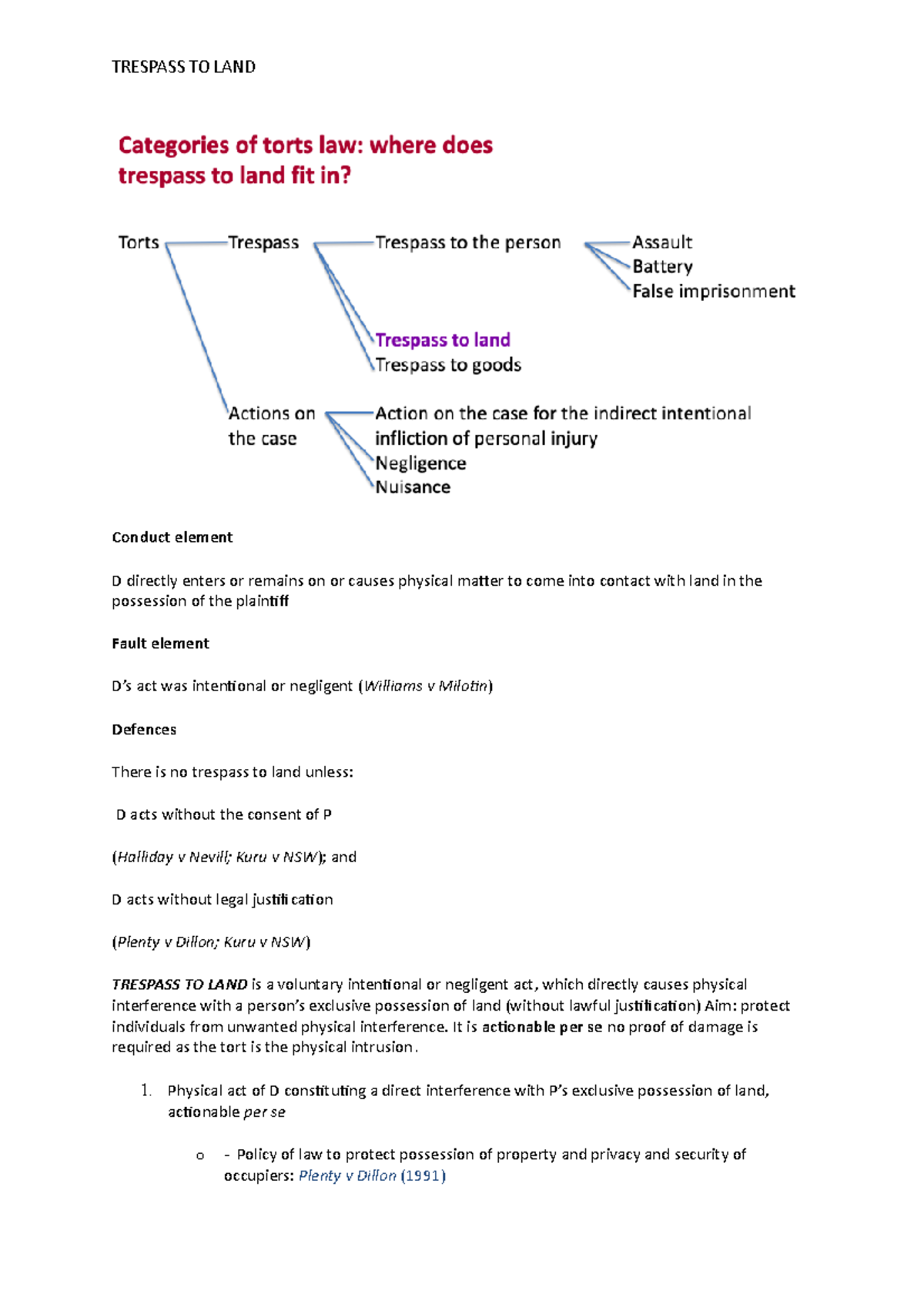 Trespass to land - It is actionable per se no proof of damage is ...