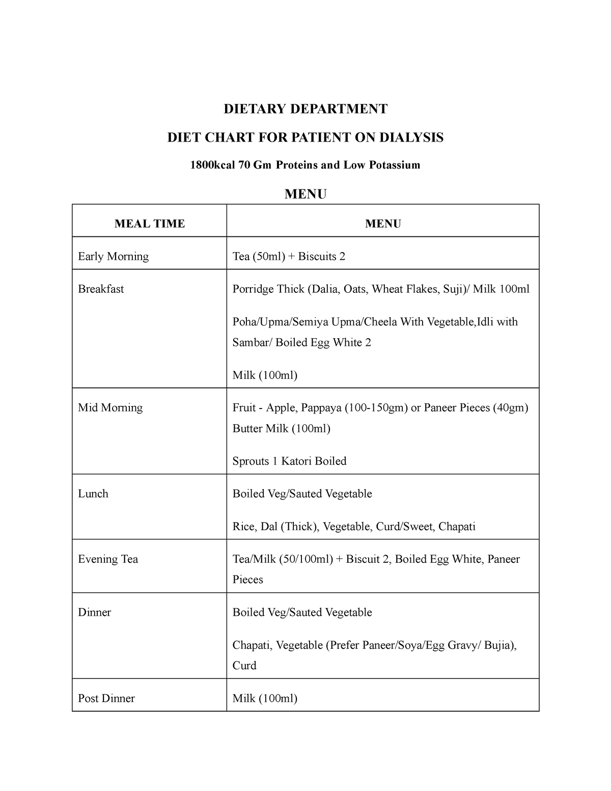 diet-chart-for-dialysis-patient-dietary-department-diet-chart-for