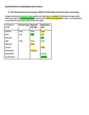 Chapter 13 Study Guide - Microbiology Chapter 13 Study Guide Please ...