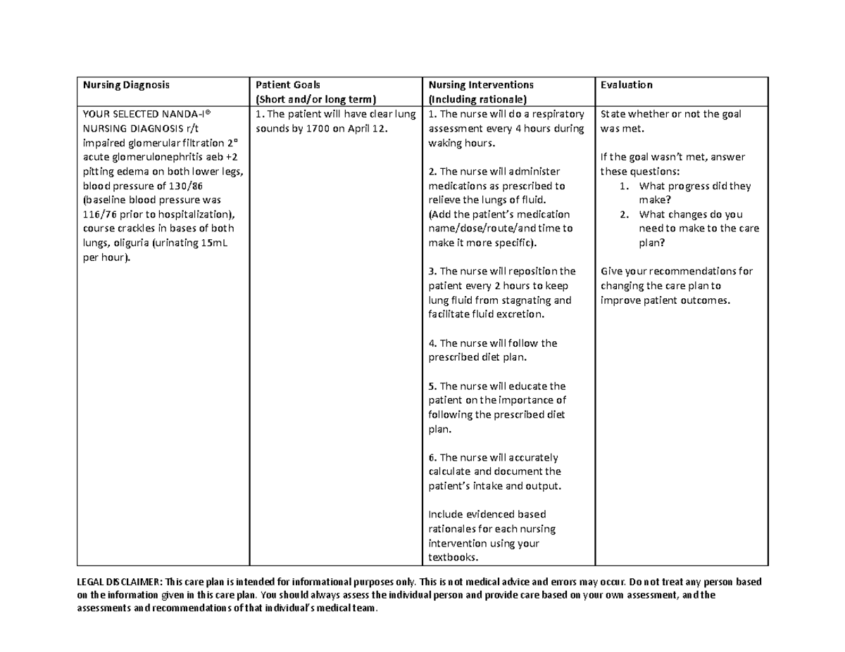 Acute Glomerulonephritis Care Plan 2 - Legal Disclaimer: This Care Plan 