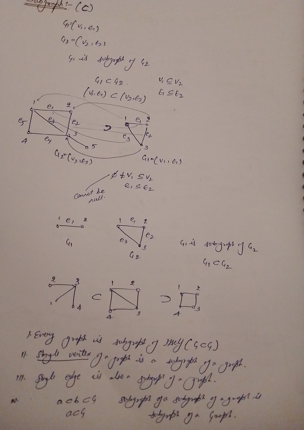 Subgraph - Lectures notes - Discrete Mathematics for Computer Science ...