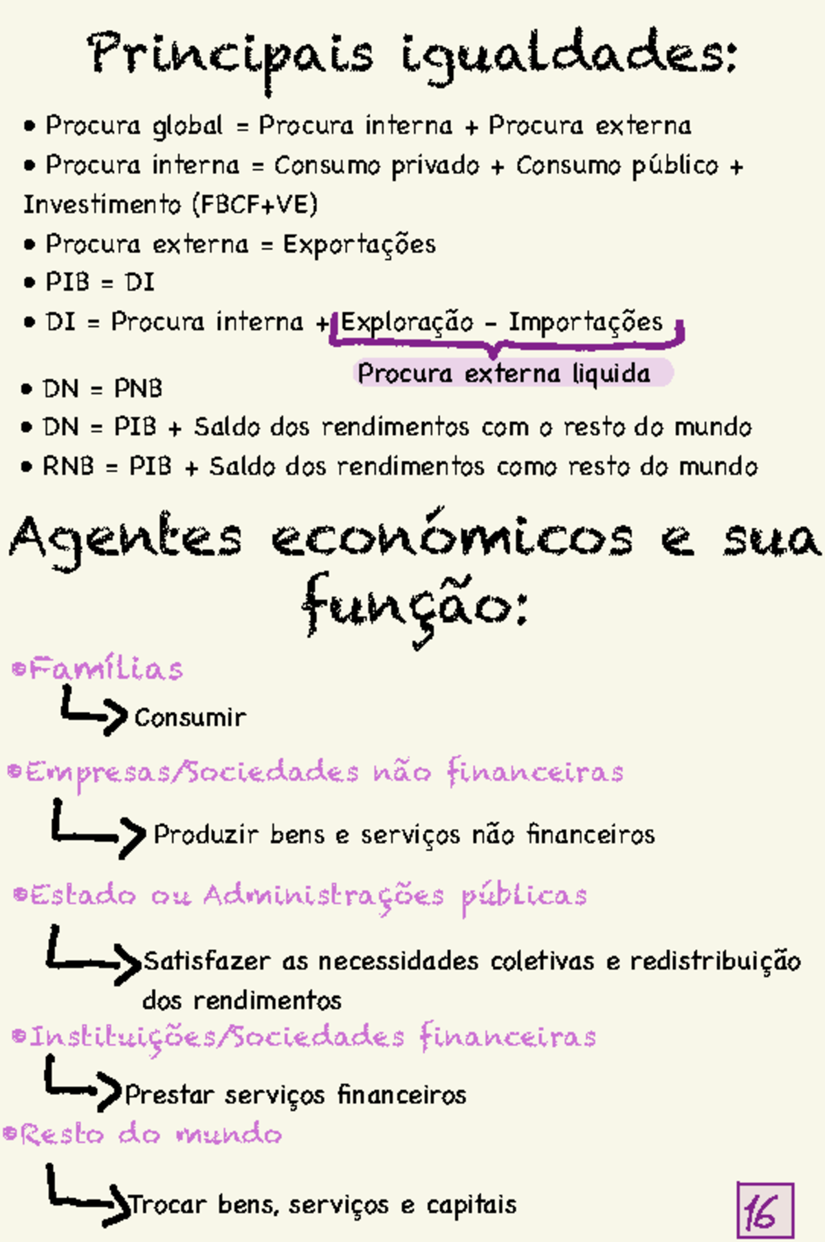 2 - Fdtug - Principais igualdades: • Procura global = Procura interna ...