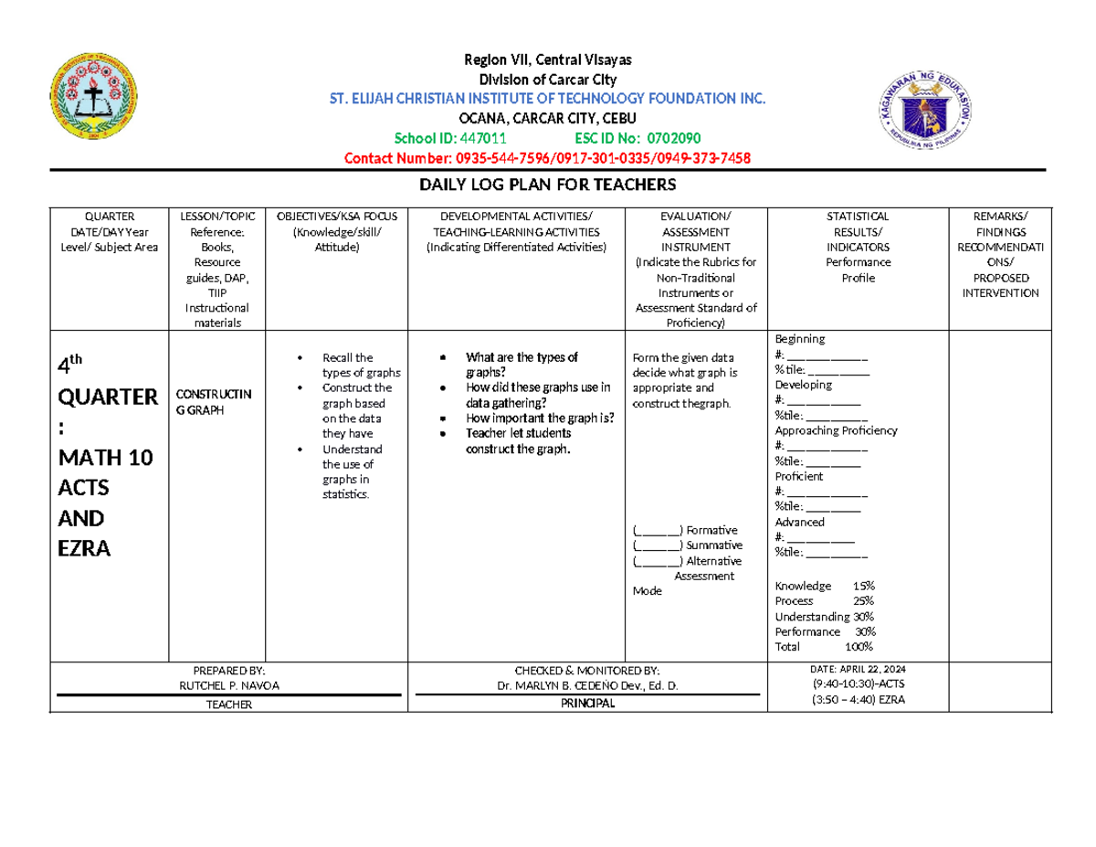 April 22- 27 MATH - daily lesson plan - Division of Carcar City ST ...