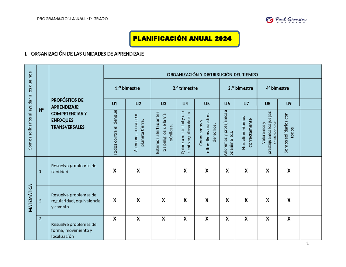 1 Programación Anual - Matemática 1 Grado - PLANIFICACIÓN ANUAL 2024 I ...