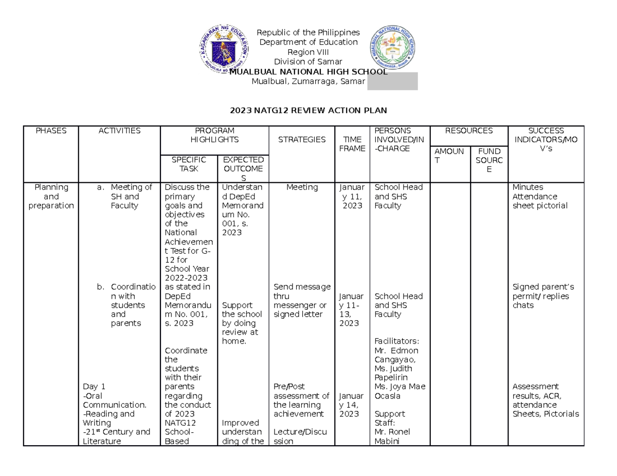 NATG12 Action PLAN - Republic of the Philippines Department of ...