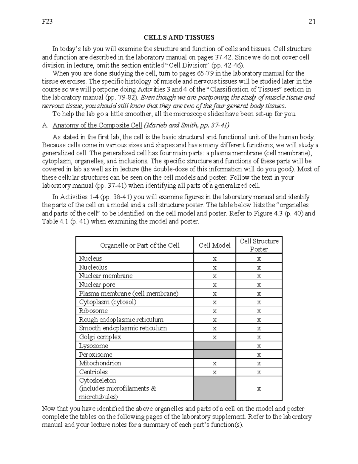 167 Lab 2 Supplement F23-1 - CELLS AND TISSUES In today’s lab you will ...