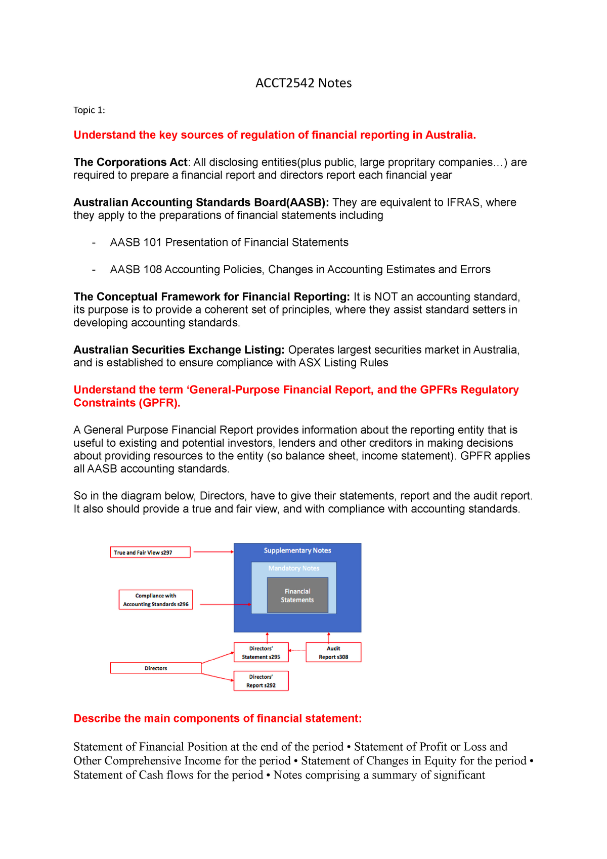 acct2542-notes-acct2542-notes-topic-1-understand-the-key-sources-of-regulation-of-financial