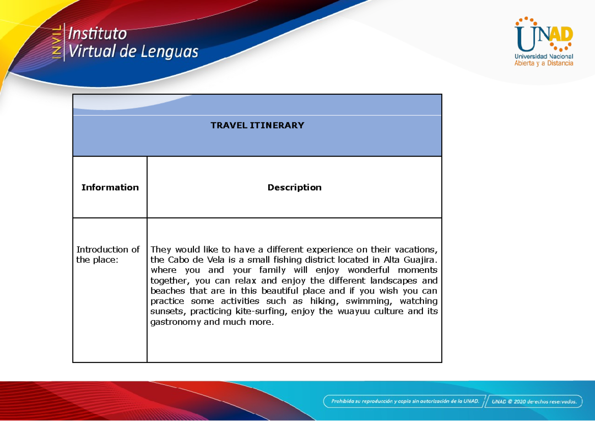 Annex 4 - Travel Itinerary chart - TRAVEL ITINERARY Information ...