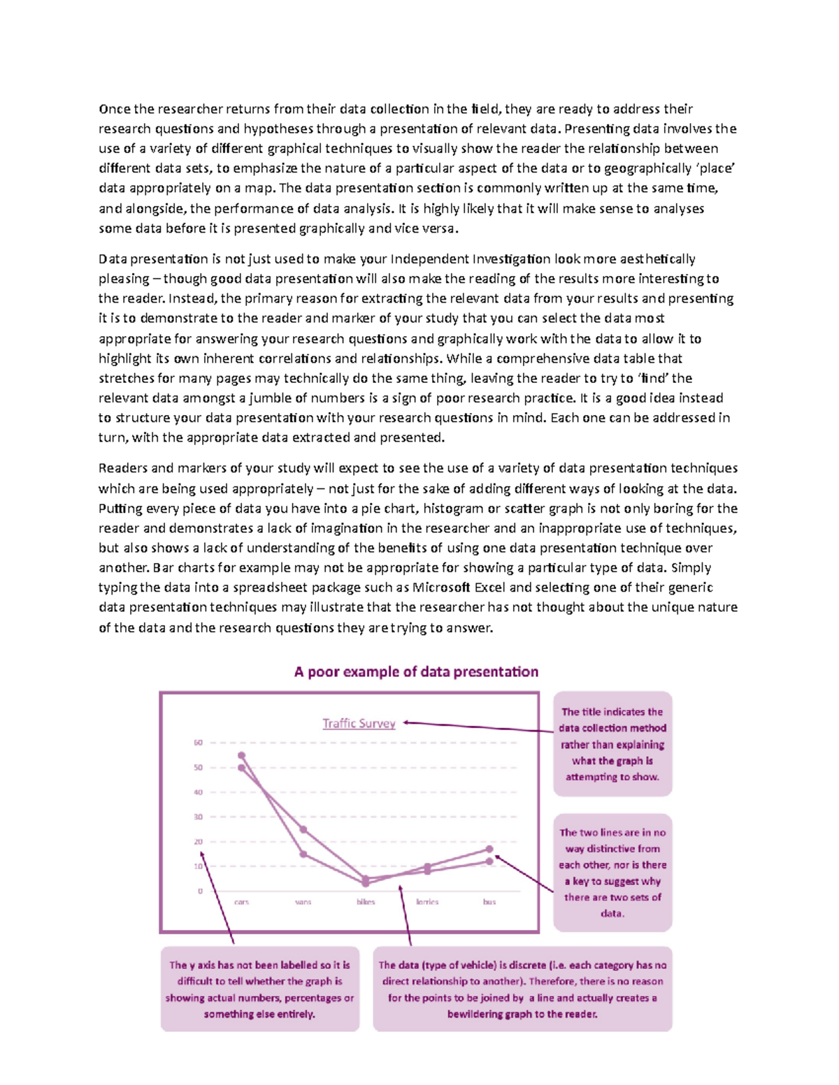 how to present data analysis in research paper