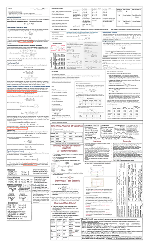 ADM2304 Final Reference Card - ADM2304 Final Exam Reference Card ...