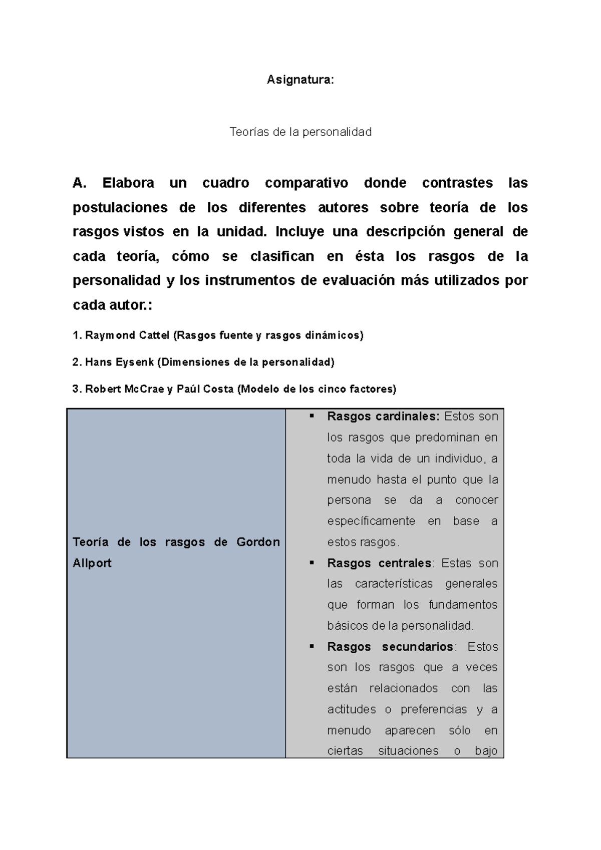 Teorías de la personalidad - Asignatura: Teorías de la personalidad A.  Elabora un cuadro comparativo - Studocu